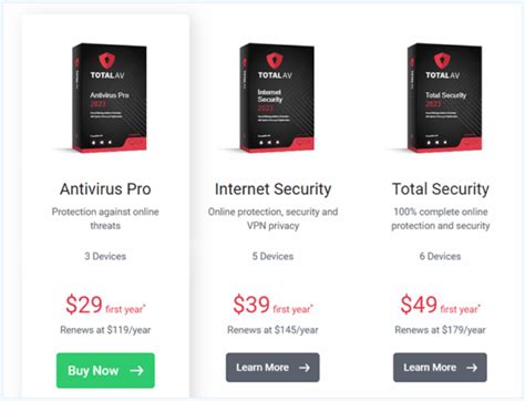 is totalav antivirus safe|A Full TotalAV Review for 2024: Features, Pricing, and More.